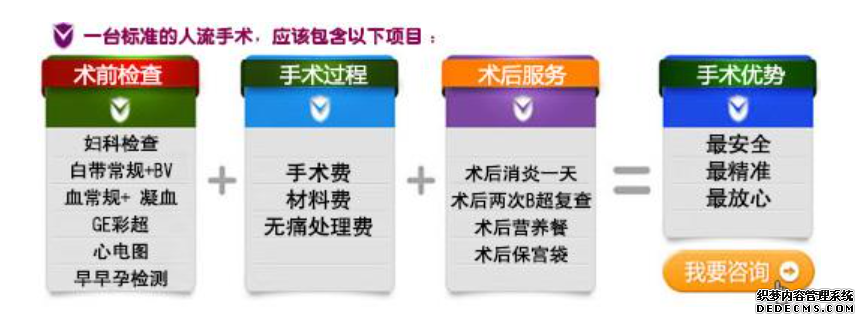 泰安拜城县做无痛人流多少钱?